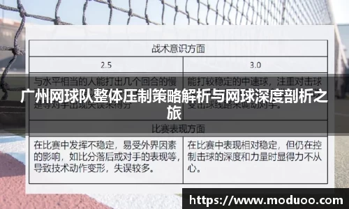 广州网球队整体压制策略解析与网球深度剖析之旅